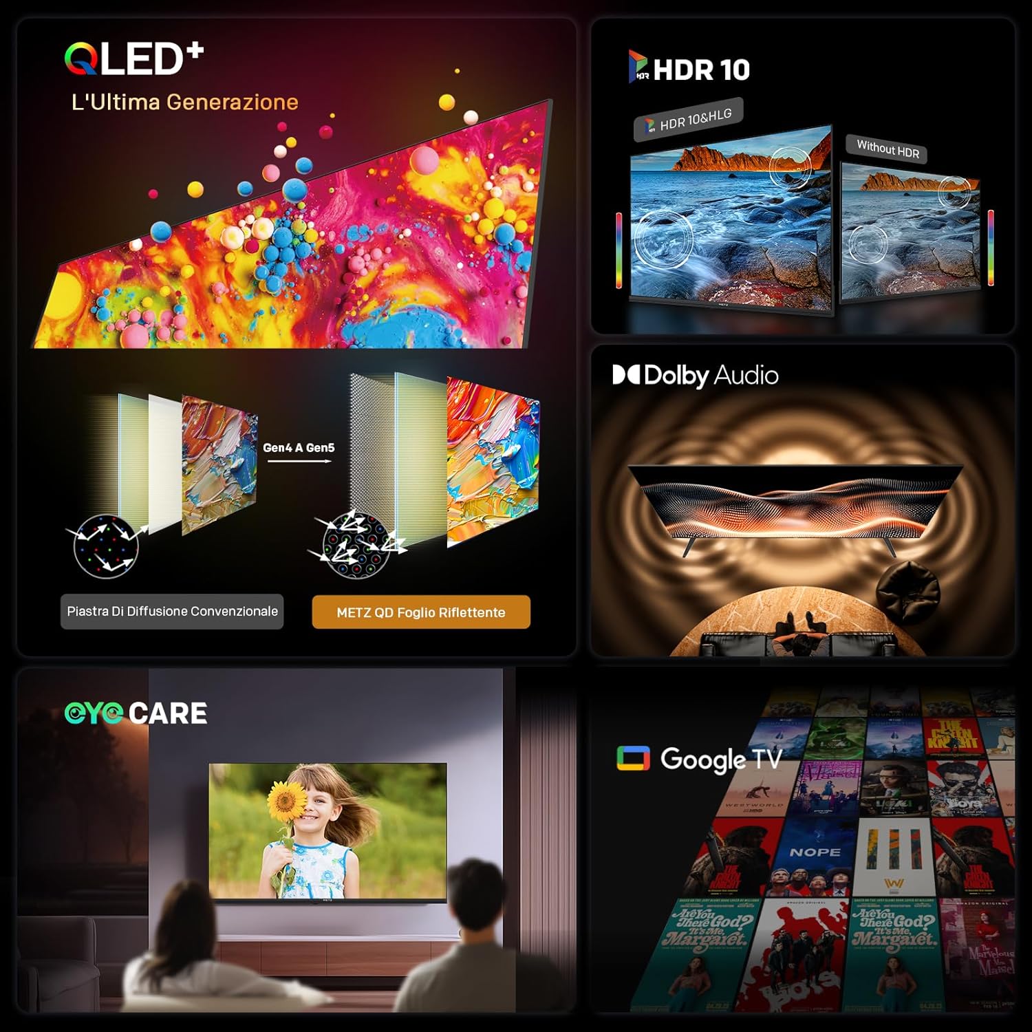 Metz MQF7000Z 40-inch TV - view 2
