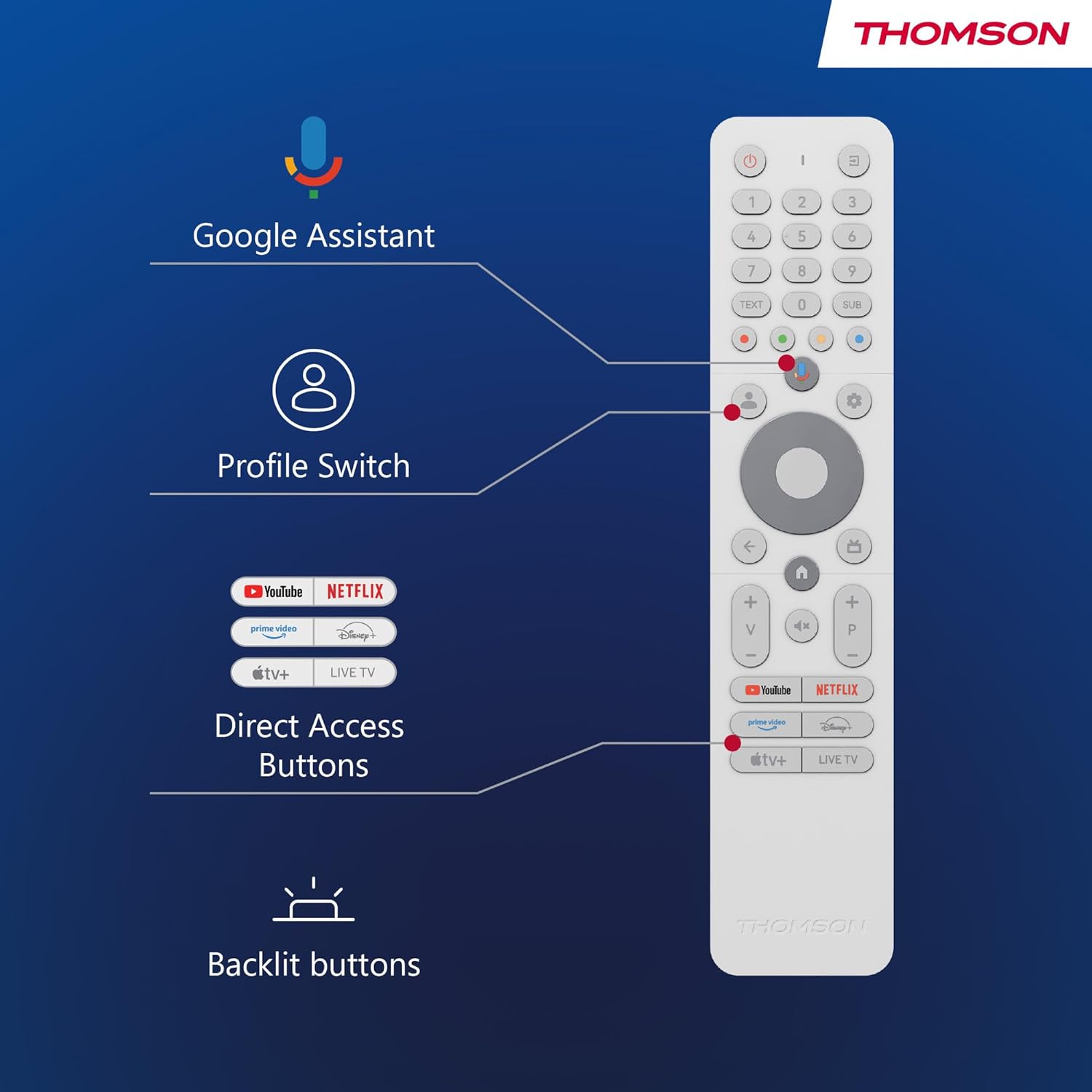 Thomson 43UG4S14W 43-inch TV - view 11