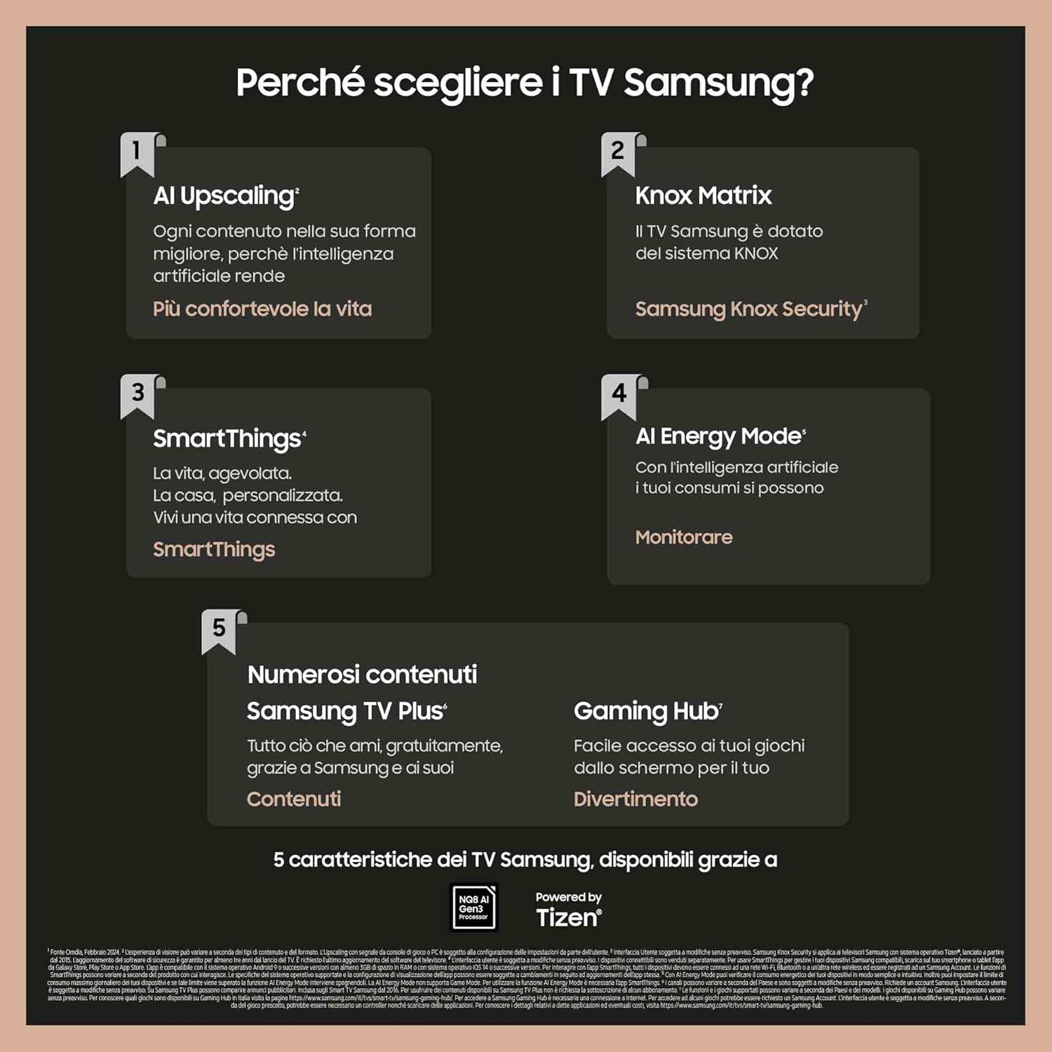 Samsung UE98DU9070UXZT 98-inch TV - view 11