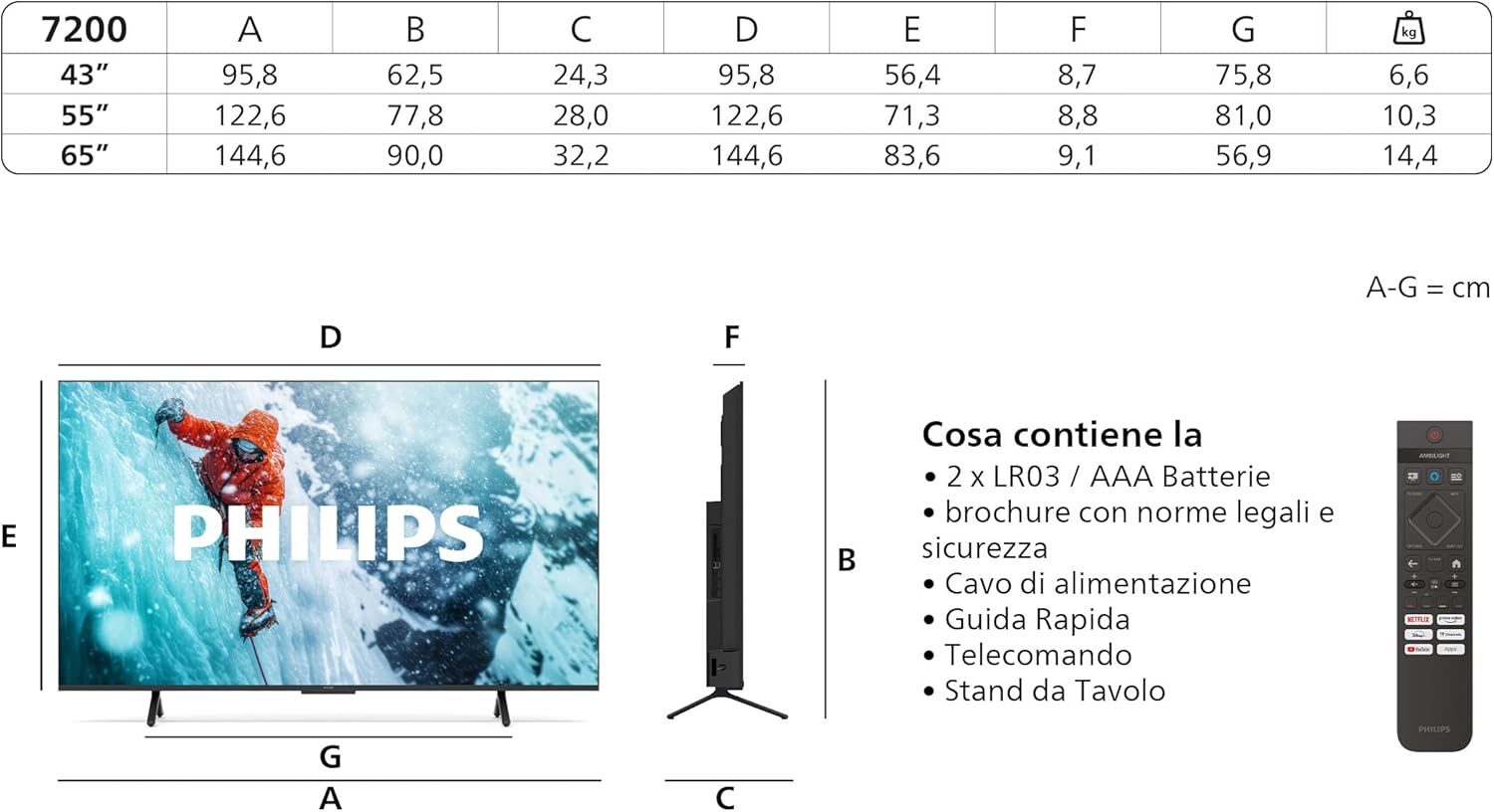 Philips 55PUS7200/12 55-inch TV - view 3