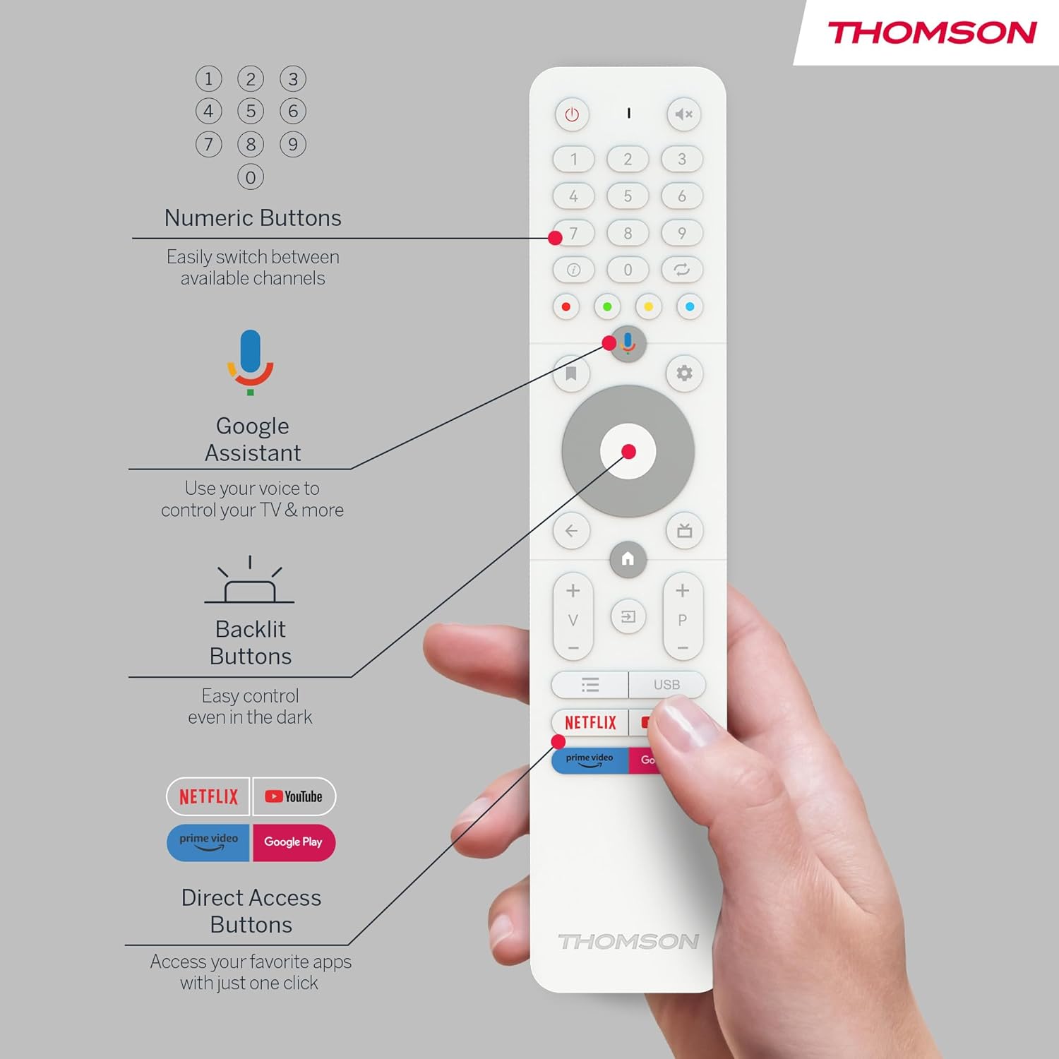 Thomson 32HA4M44 32-inch TV - view 8
